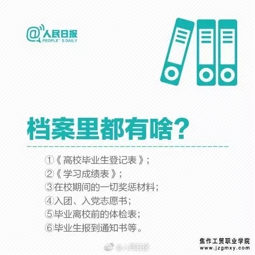 【毕业季】别不上心！毕业生档案那些事 你一定要知道！